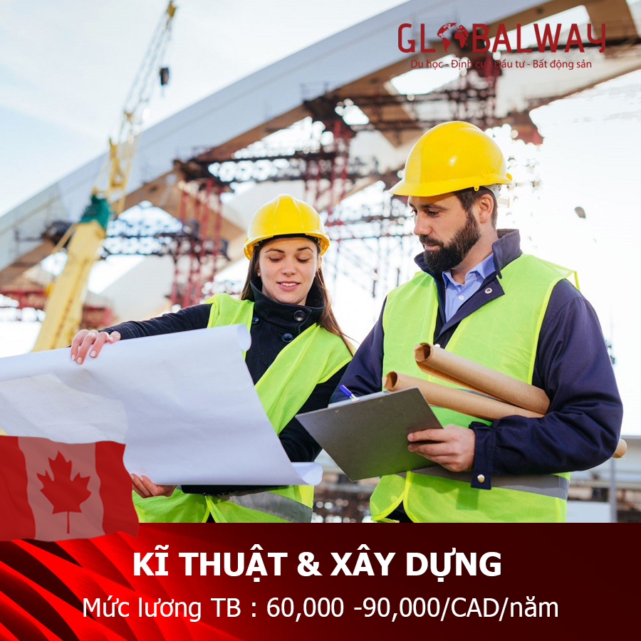 Ngành học kĩ thuật xây dựng