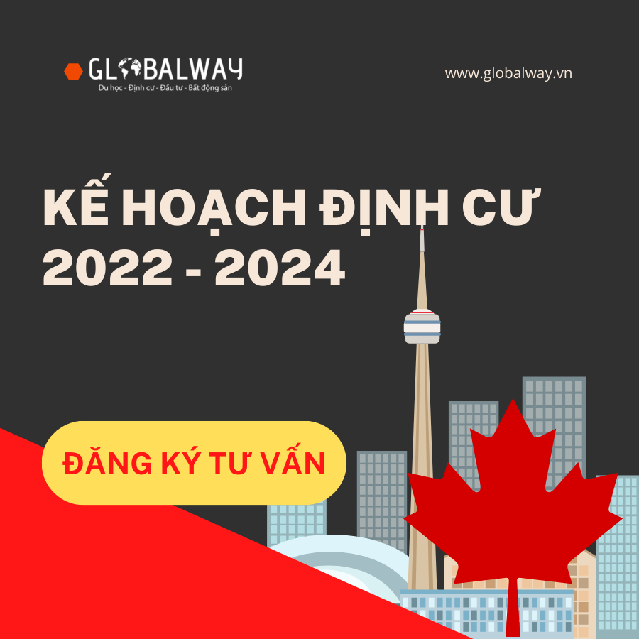 CHÍNH THỨC: KẾ HOẠCH ĐỊNH CƯ CANADA 2022-2024 CỦA BỘ DI TRÚ